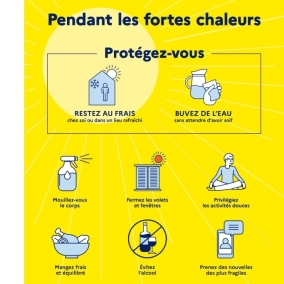 Vigilance jaune fortes chaleurs