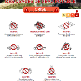CRISE SECHERESSE niveau 4 pour les usages d'eau potable