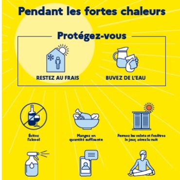 Vigilance jaune fortes chaleurs